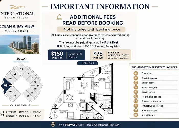 Trump International Beach Resort 2 Bedroom Apartment 1600 Sf Ocean And Bay View With Terrace Miami Beach